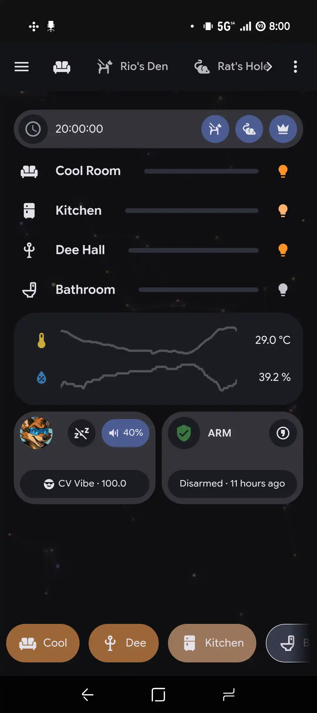 CVApp dashboard — lights, arm status, sensors